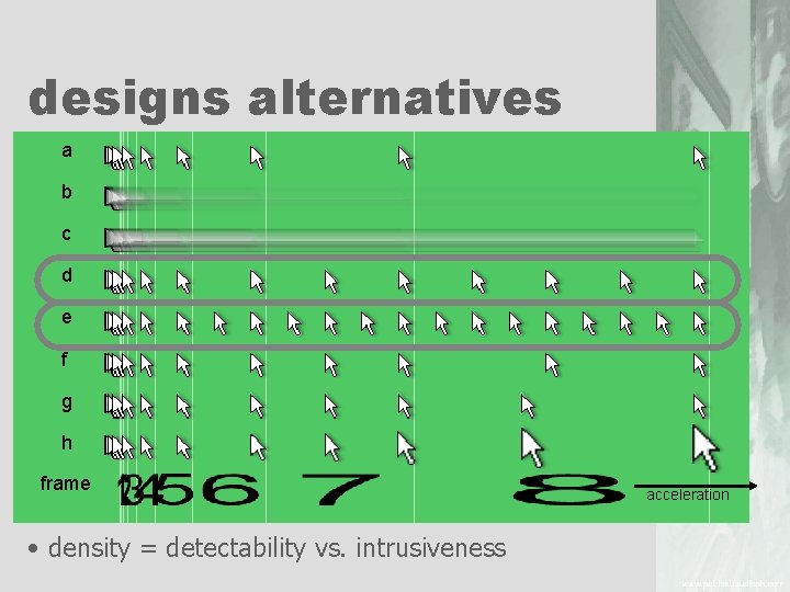 designs alternatives a b c d e f g h frame • density =