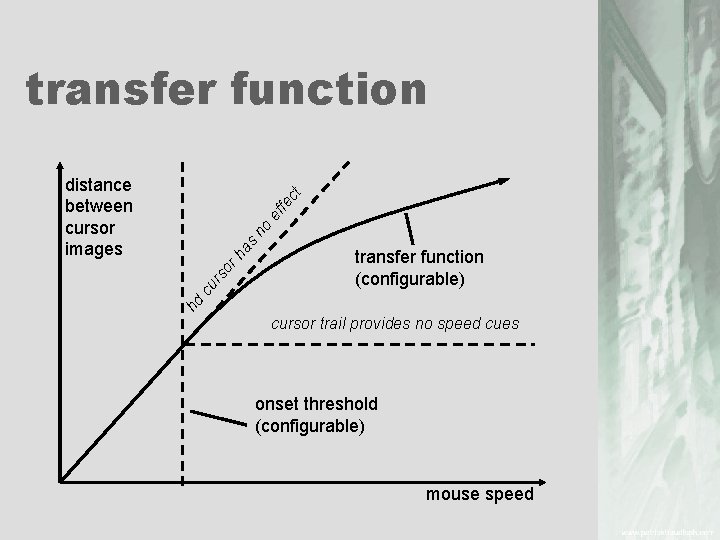 transfer function (configurable) hd cu rs or ha s no ef fe ct distance