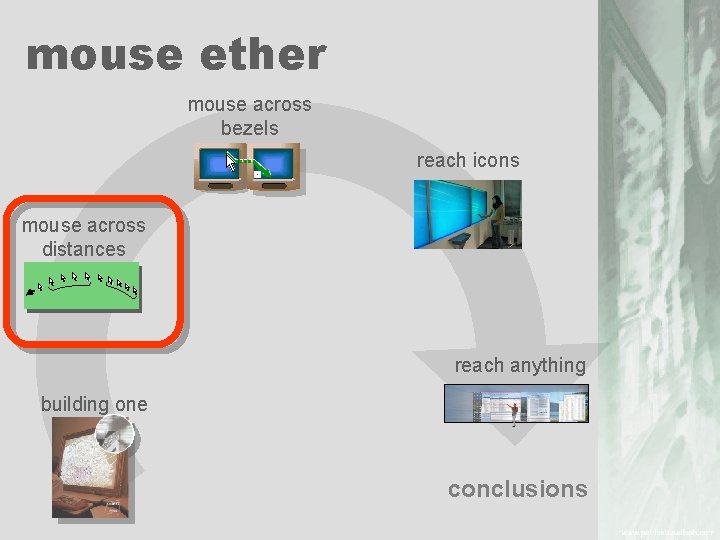 mouse ether mouse across bezels reach icons mouse across distances reach anything building one
