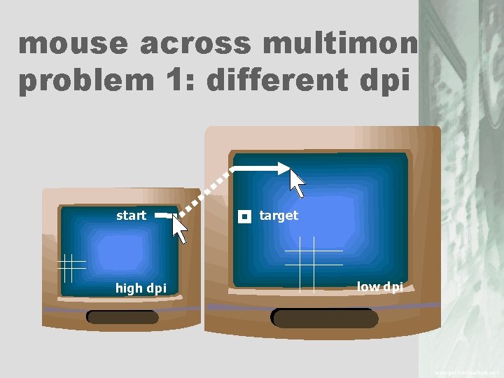 mouse across multimon problem 1: different dpi start high dpi target low dpi 