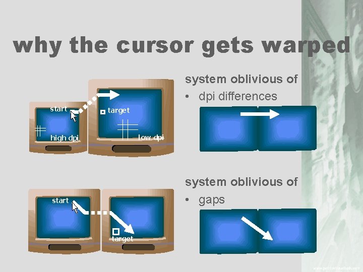 why the cursor gets warped system oblivious of • dpi differences start target low