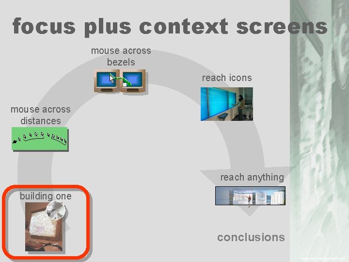 focus plus context screens mouse across bezels reach icons mouse across distances reach anything