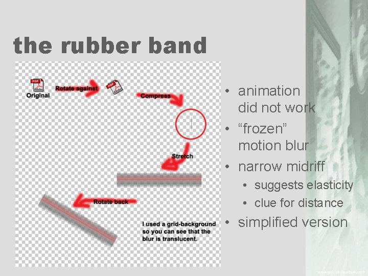 the rubber band • animation did not work • “frozen” motion blur • narrow