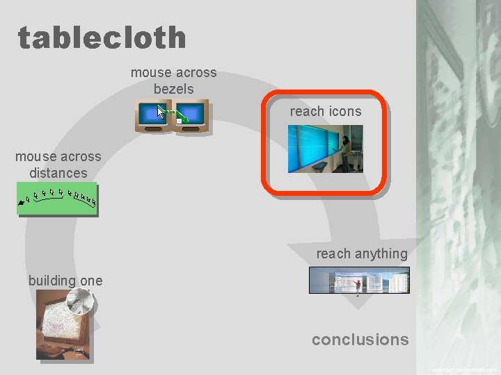 tablecloth mouse across bezels reach icons mouse across distances reach anything building one conclusions