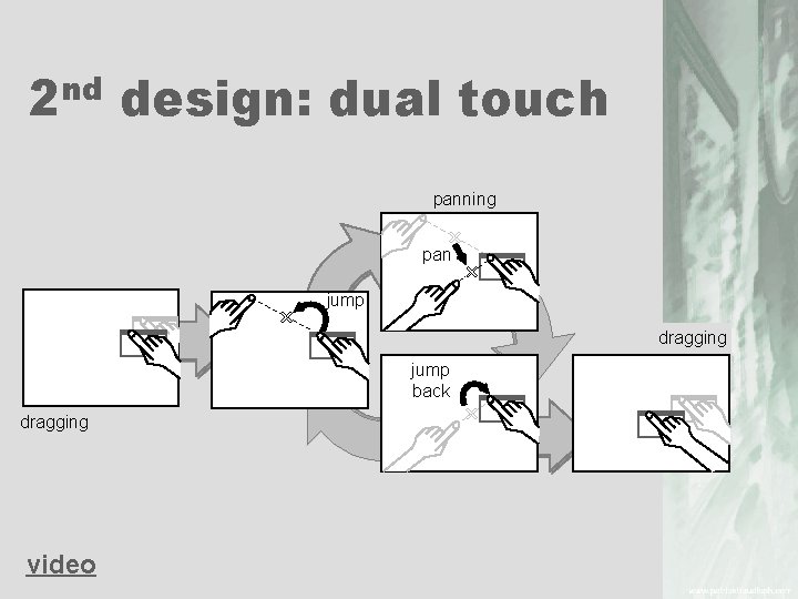 2 nd design: dual touch panning pan jump dragging jump back dragging video 