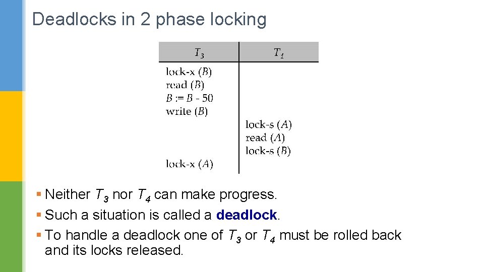 Deadlocks in 2 phase locking § Neither T 3 nor T 4 can make