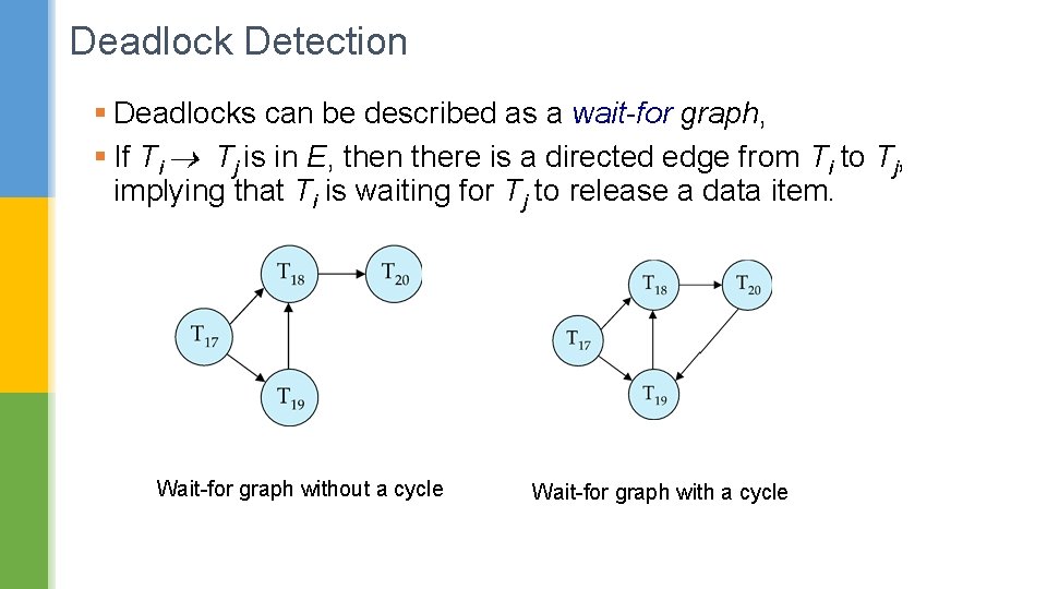 Deadlock Detection § Deadlocks can be described as a wait-for graph, § If Ti