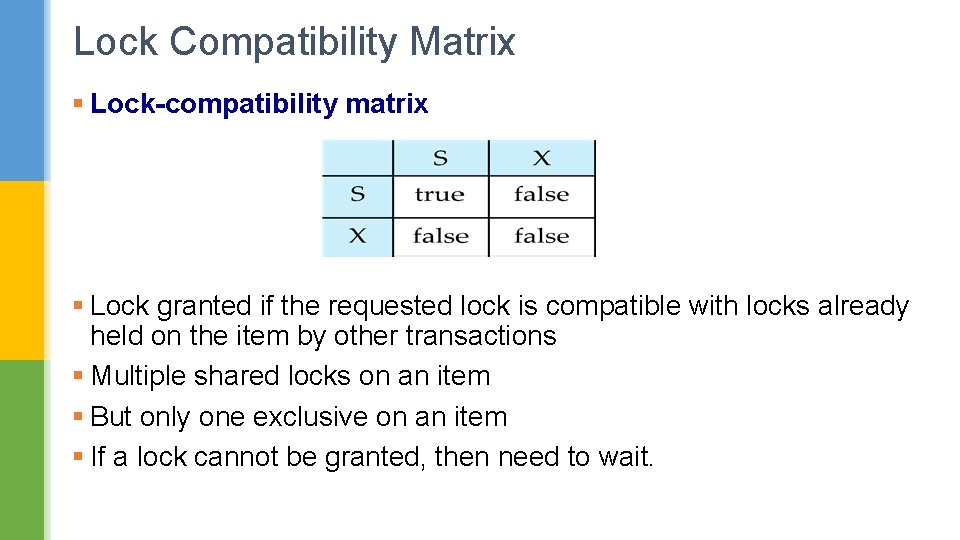 Lock Compatibility Matrix § Lock-compatibility matrix § Lock granted if the requested lock is