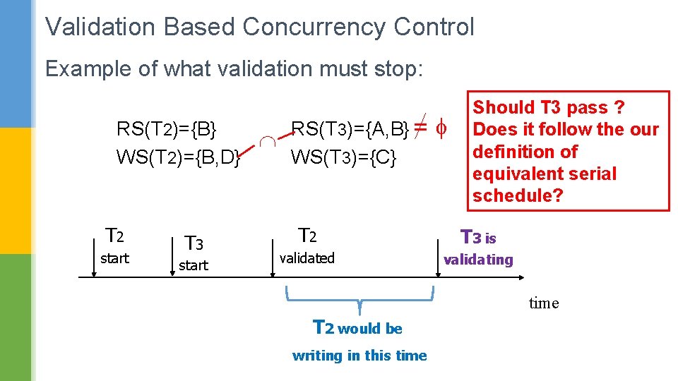 Validation Based Concurrency Control Example of what validation must stop: RS(T 2)={B} RS(T 3)={A,