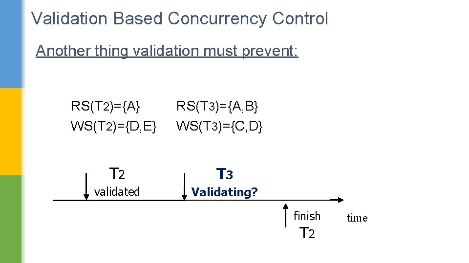 Validation Based Concurrency Control Another thing validation must prevent: RS(T 2)={A} WS(T 2)={D, E}