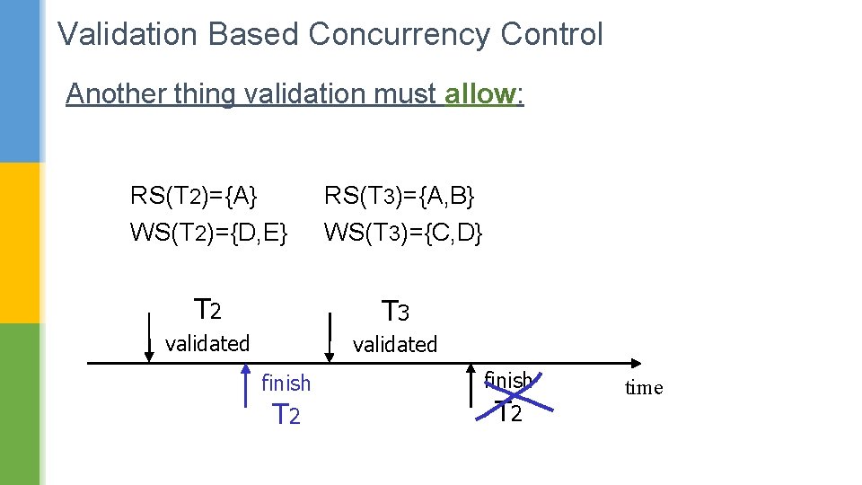 Validation Based Concurrency Control Another thing validation must allow: RS(T 2)={A} WS(T 2)={D, E}