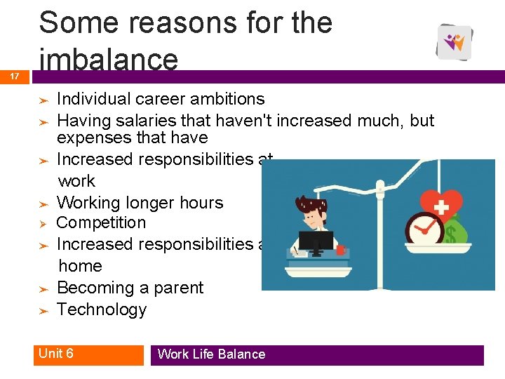17 Some reasons for the imbalance ➤ ➤ Ø ➤ ➤ ➤ Individual career 17 Some reasons for the imbalance ➤ ➤ Ø ➤ ➤ ➤ Individual career