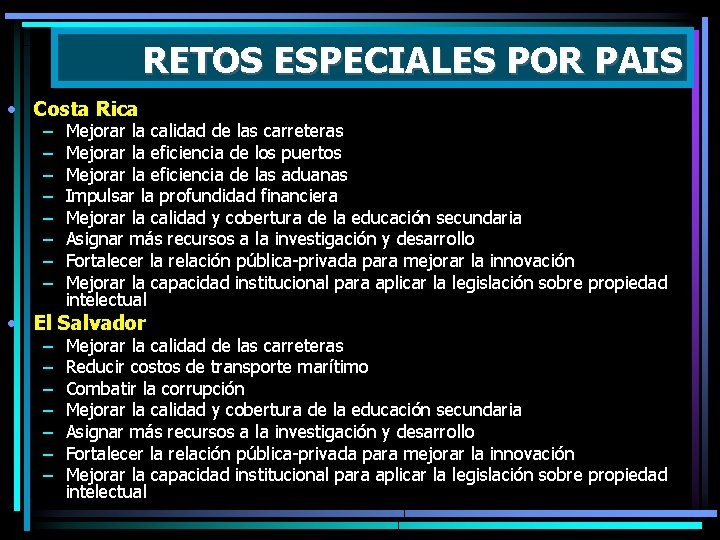 RETOS ESPECIALES POR PAIS • Costa Rica – – – – Mejorar la calidad