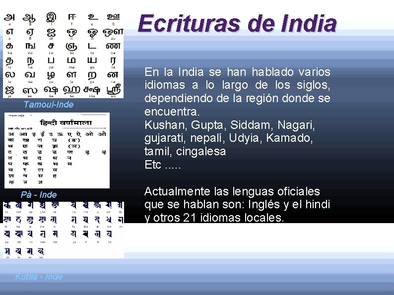Ecrituras de India Tamoul-Inde Pà - Inde Kutila - Inde En la India se