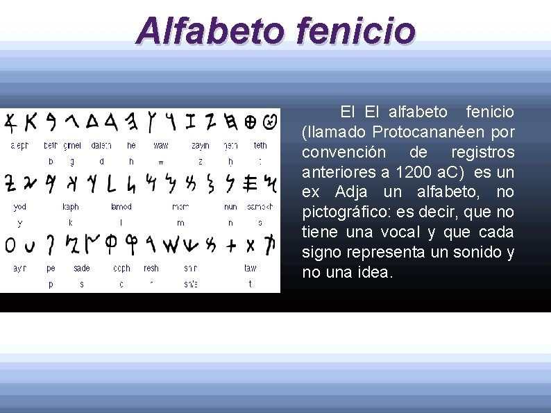 Alfabeto fenicio a El El alfabeto fenicio (llamado Protocananéen por convención de registros anteriores