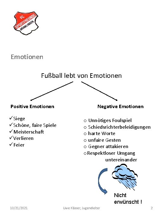 Emotionen Fußball lebt von Emotionen Positive Emotionen üSiege üSchöne, faire Spiele üMeisterschaft üVerlieren üFeier
