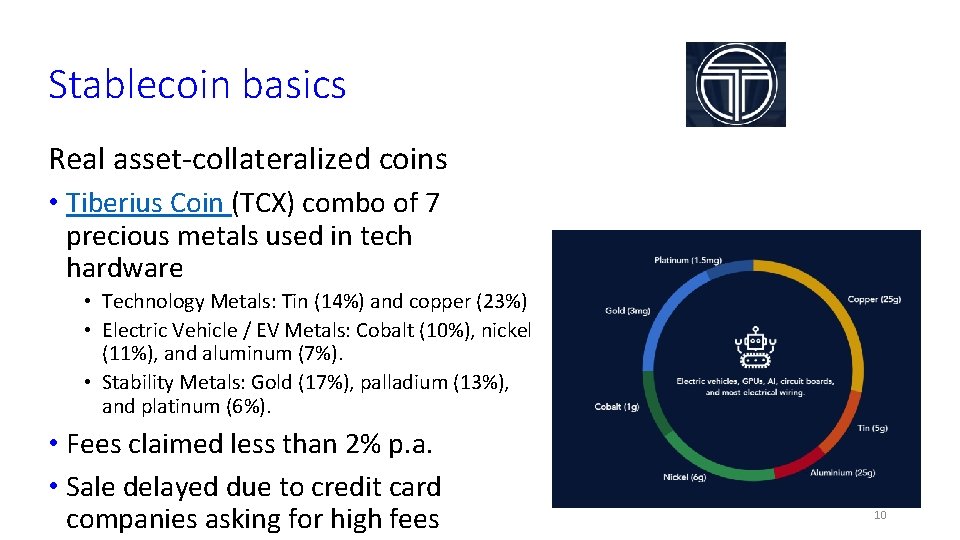 Stablecoin basics Real asset-collateralized coins • Tiberius Coin (TCX) combo of 7 precious metals