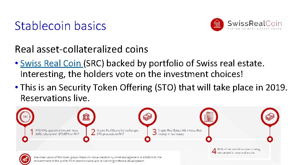 Stablecoin basics Real asset-collateralized coins • Swiss Real Coin (SRC) backed by portfolio of