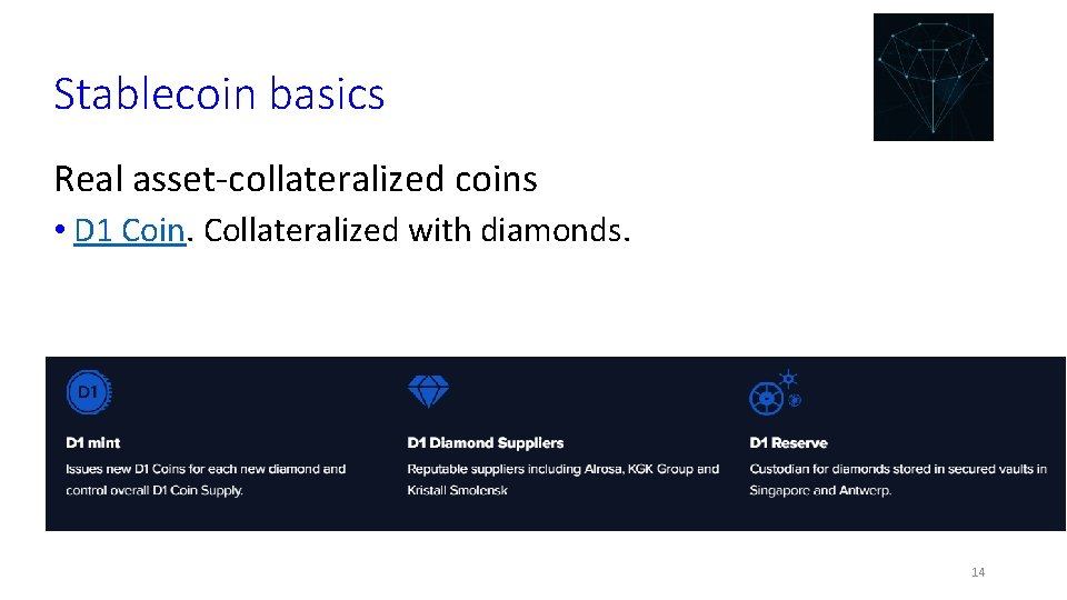 Stablecoin basics Real asset-collateralized coins • D 1 Coin. Collateralized with diamonds. 14 