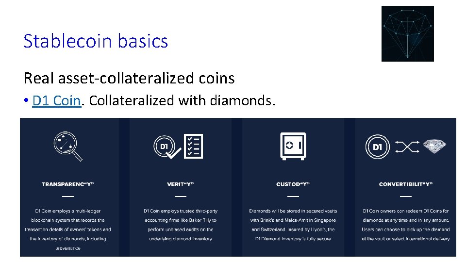 Stablecoin basics Real asset-collateralized coins • D 1 Coin. Collateralized with diamonds. 15 