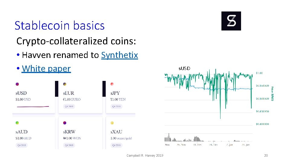 Stablecoin basics Crypto-collateralized coins: • Havven renamed to Synthetix • White paper Campbell R.