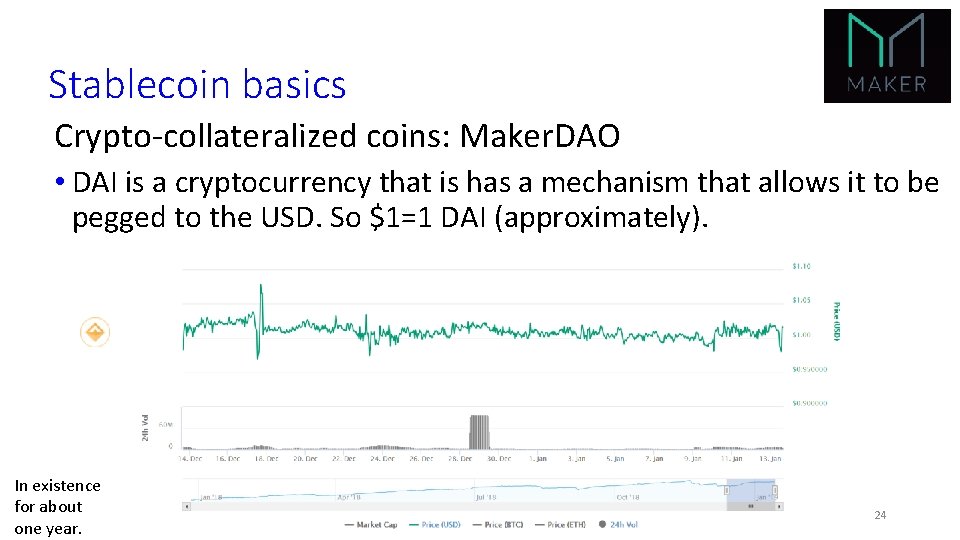 Stablecoin basics Crypto-collateralized coins: Maker. DAO • DAI is a cryptocurrency that is has