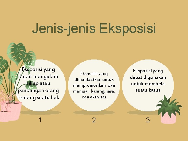 Jenis-jenis Eksposisi yang dapat mengubah sikap atau pandangan orang tentang suatu hal. 1 Eksposisi