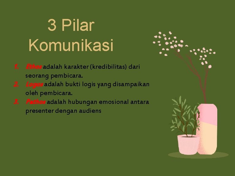 3 Pilar Komunikasi 1. Ethos adalah karakter (kredibilitas) dari seorang pembicara. 2. Logos adalah