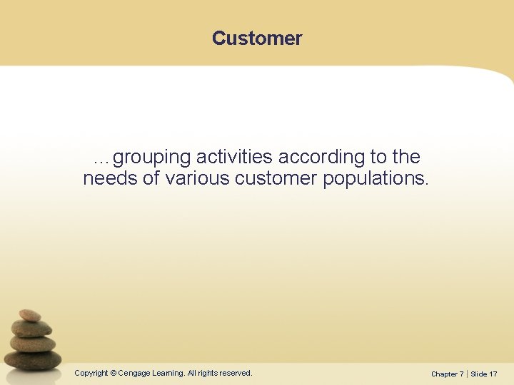 Customer …grouping activities according to the needs of various customer populations. Copyright © Cengage