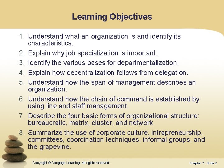 Learning Objectives 1. Understand what an organization is and identify its characteristics. 2. Explain