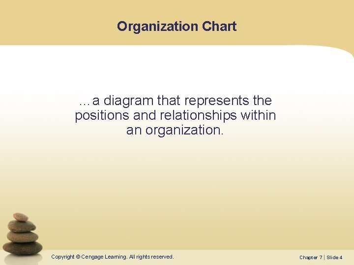 Organization Chart …a diagram that represents the positions and relationships within an organization. Copyright