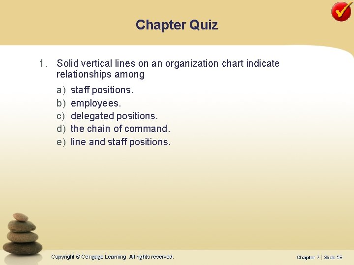 Chapter Quiz 1. Solid vertical lines on an organization chart indicate relationships among a)