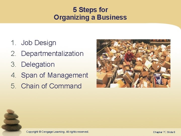 5 Steps for Organizing a Business 1. Job Design 2. Departmentalization 3. Delegation 4.