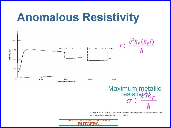 Anomalous Resistivity Maximum metallic resistivity THE STATE UNIVERSITY OF NEW JERSEY RUTGERS 