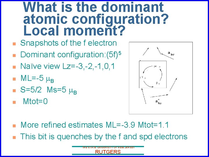 What is the dominant atomic configuration? Local moment? n n n n Snapshots of