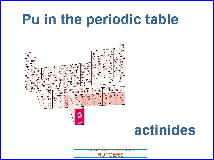Pu in the periodic table actinides THE STATE UNIVERSITY OF NEW JERSEY RUTGERS 