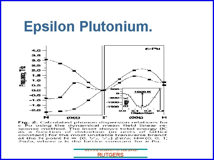 Epsilon Plutonium. THE STATE UNIVERSITY OF NEW JERSEY RUTGERS 