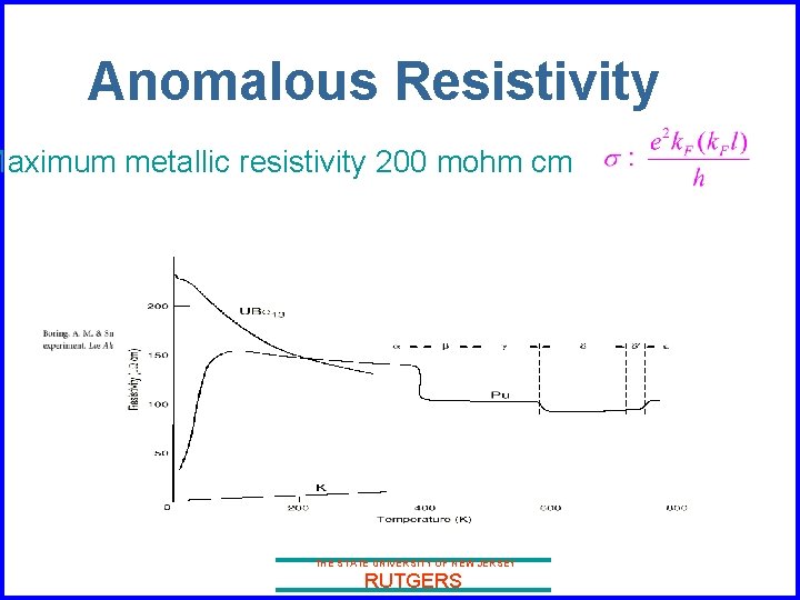 Anomalous Resistivity Maximum metallic resistivity 200 mohm cm THE STATE UNIVERSITY OF NEW JERSEY