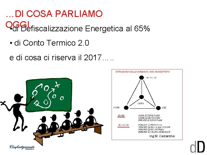 …DI COSA PARLIAMO OGGI… • di Defiscalizzazione Energetica al 65% • di Conto Termico