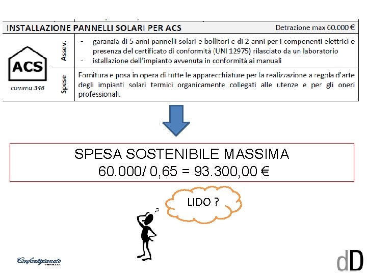 SPESA SOSTENIBILE MASSIMA 60. 000/ 0, 65 = 93. 300, 00 € LIDO ?