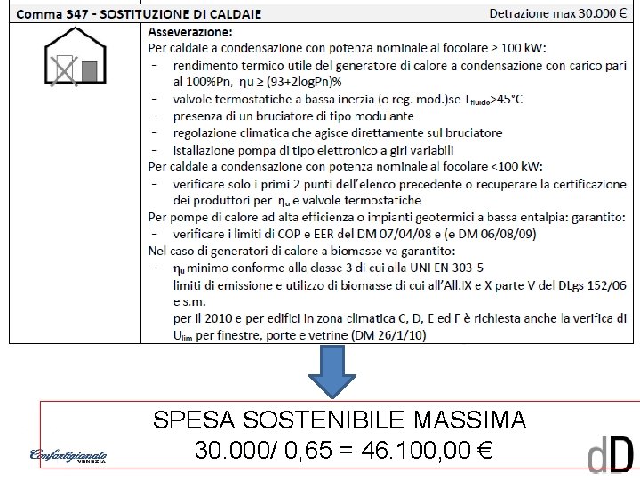 SPESA SOSTENIBILE MASSIMA 30. 000/ 0, 65 = 46. 100, 00 € 