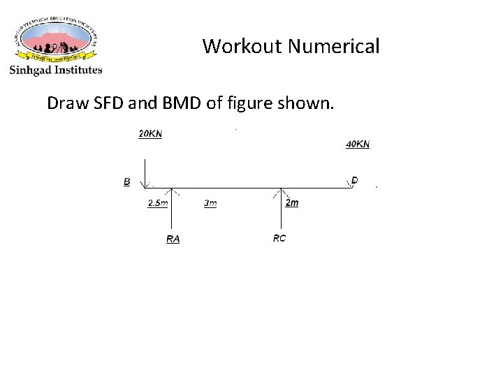 Workout Numerical Draw SFD and BMD of figure shown. Workout Numerical Draw SFD and BMD of figure shown.