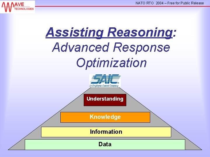 NATO RTO 2004 – Free for Public Release Assisting Reasoning: Advanced Response Optimization Understanding