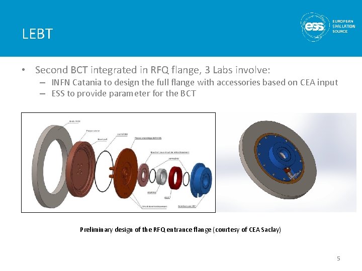 LEBT • Second BCT integrated in RFQ flange, 3 Labs involve: – INFN Catania