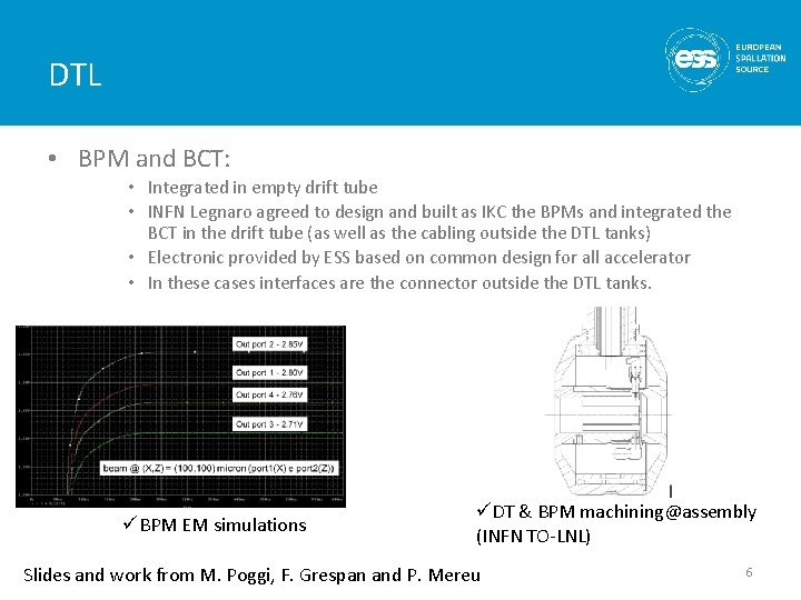 DTL • BPM and BCT: • Integrated in empty drift tube • INFN Legnaro