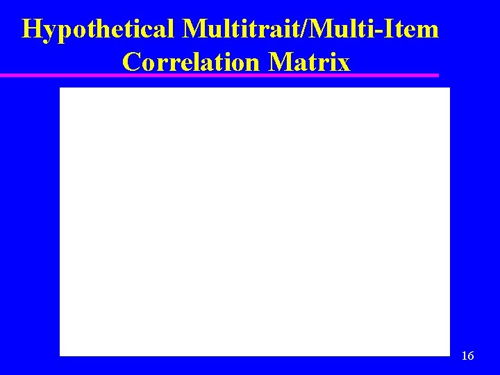 Hypothetical Multitrait/Multi-Item Correlation Matrix 16 