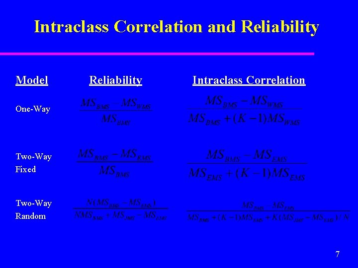 Intraclass Correlation and Reliability Model Reliability Intraclass Correlation One-Way Two-Way Fixed Two-Way Random 7