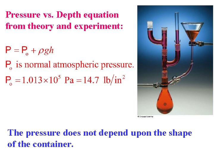 Pressure vs. Depth equation from theory and experiment: The pressure does not depend upon
