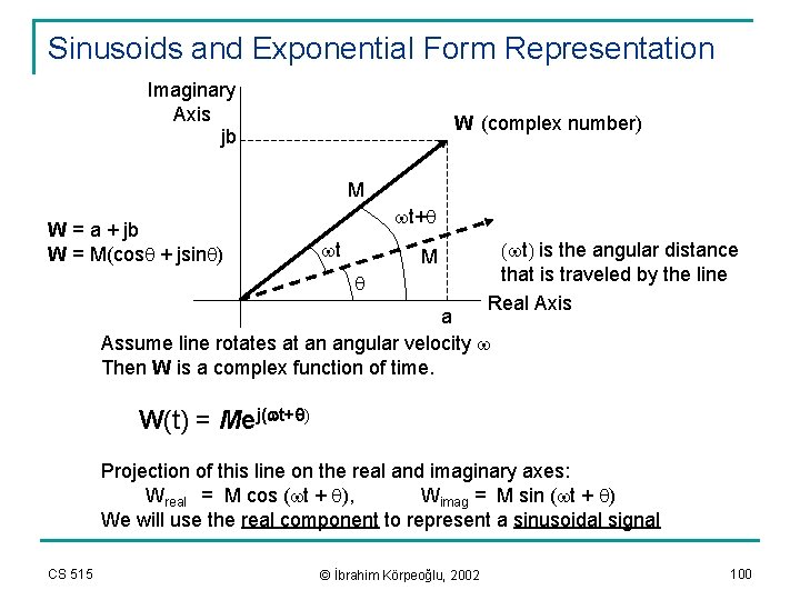 Sinusoids and Exponential Form Representation Imaginary Axis jb W (complex number) M W =