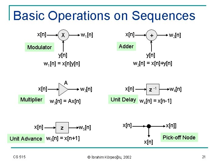 Basic Operations on Sequences x[n] w 1[n] X x[n] y[n] w 2[n] = x[n]+y[n]